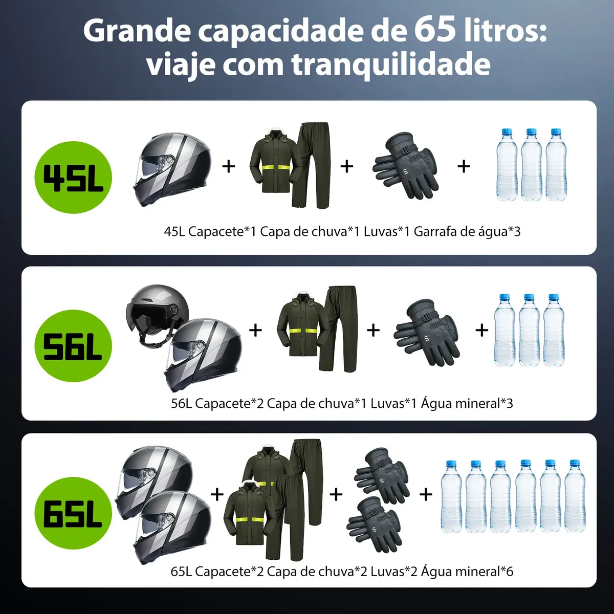 Baú para Moto Alumínio 65 Litros com Suporte Universal — foto 2