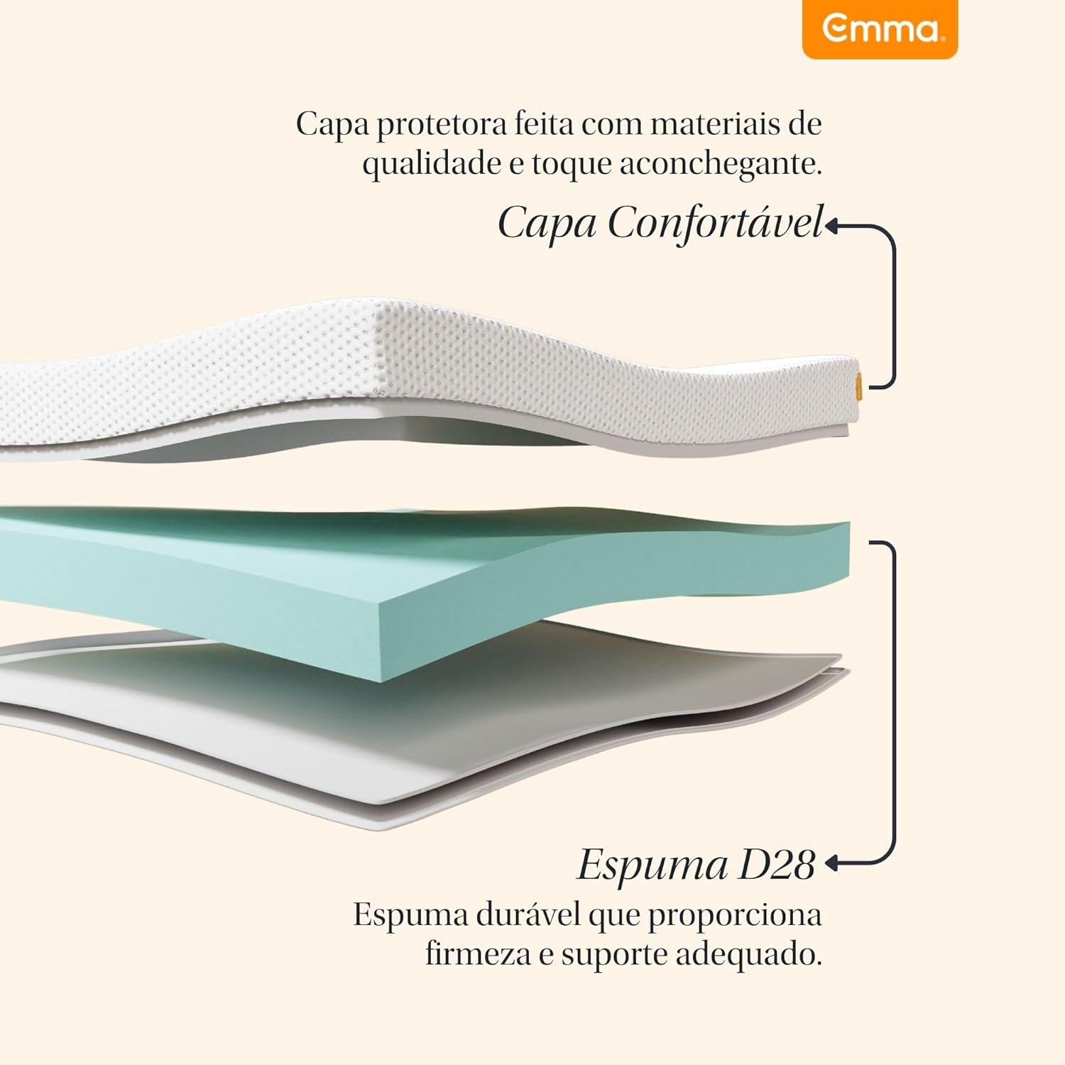 Colchão Emma Basics 17 Espuma D28 - Firme e Compacto — foto 3