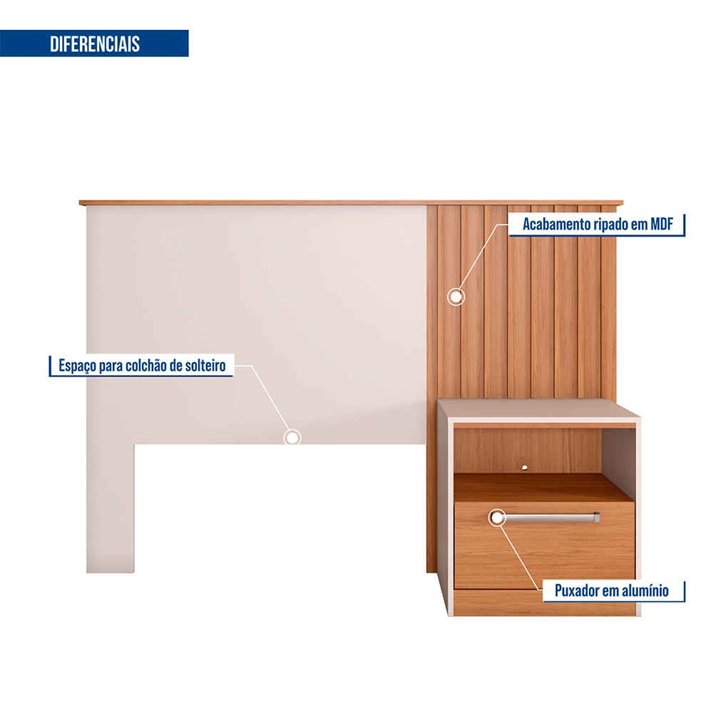 Cabeceira Solteiro Lucila com Mesa de Apoio - Caemmun — foto 5