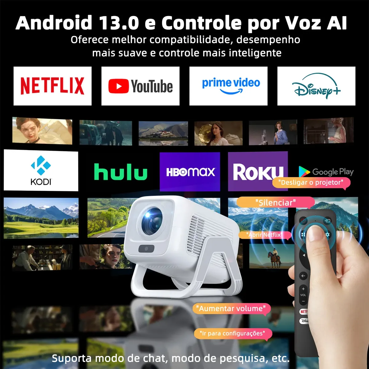 Projetor Bettdow AC1066 Full HD 1080P 350 ANSI Lúmens — foto 2