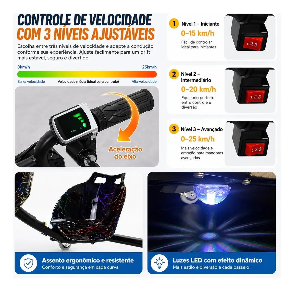 Triciclo Drift Elétrico 350W com Bluetooth - Suporta até 100kg — foto 3